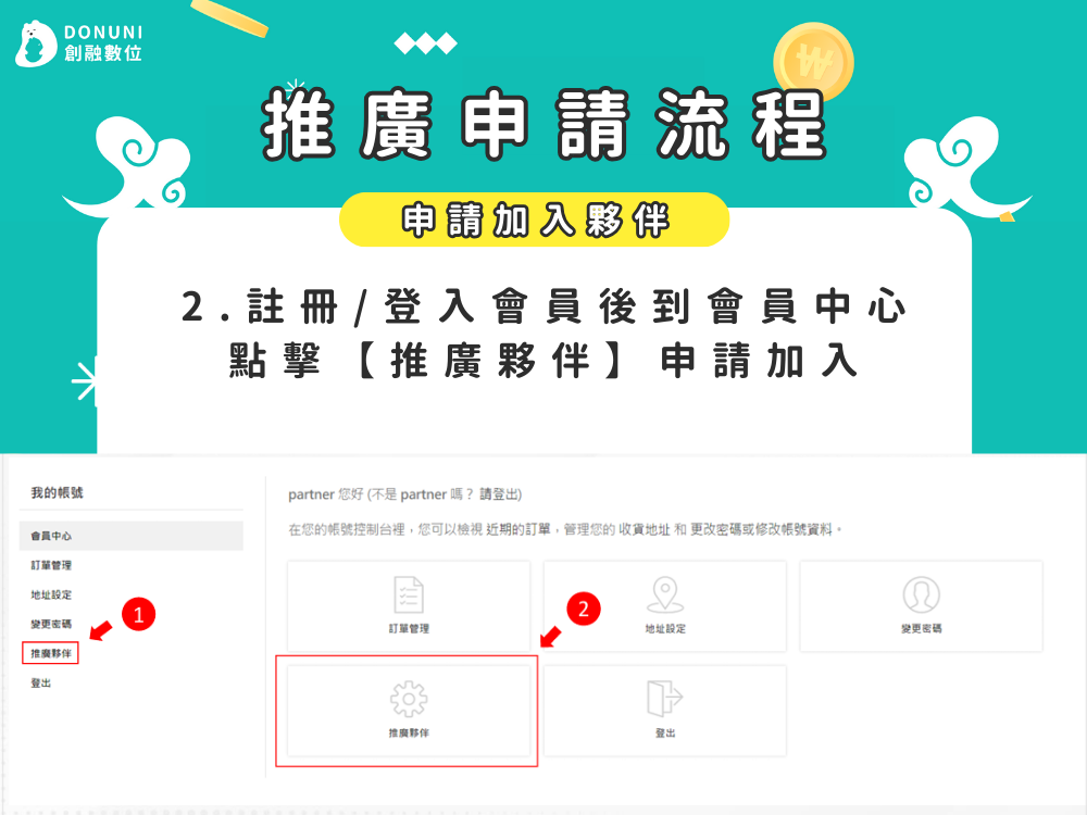 推廣申請流程2